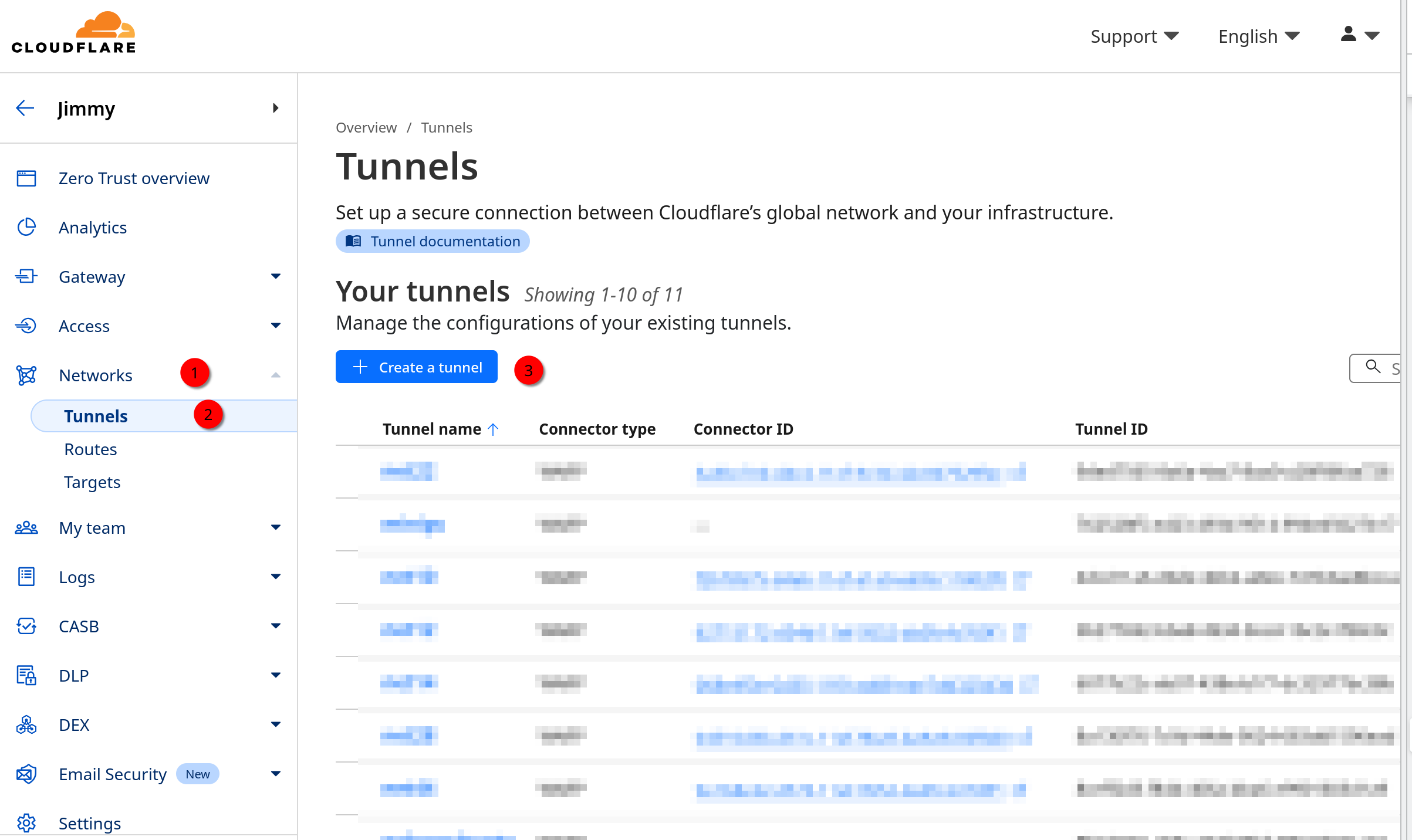 Buat Tunnel Baru